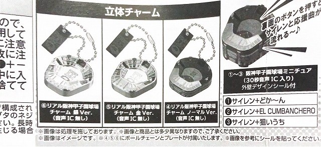 ミニチュア 阪神甲子園球場　ラインナップ